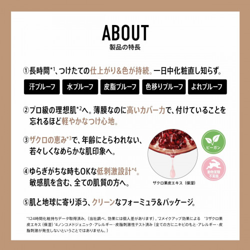 Makeupový Set bareMinerals BAREPRO