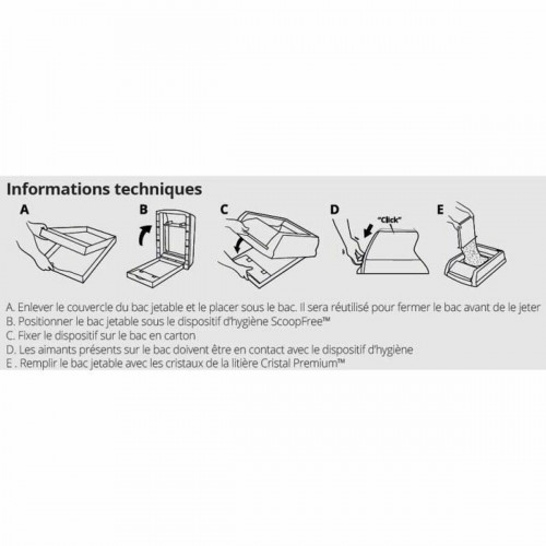 Arena PetSafe Plastické