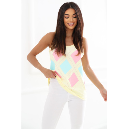 Top model 230432 Relevance Top model 230432 Relevance