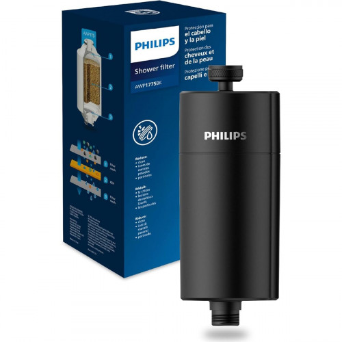Rozprašovacia fľaša Philips Plastické