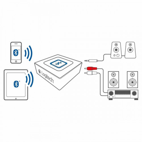 Reproduktory Logitech Z623